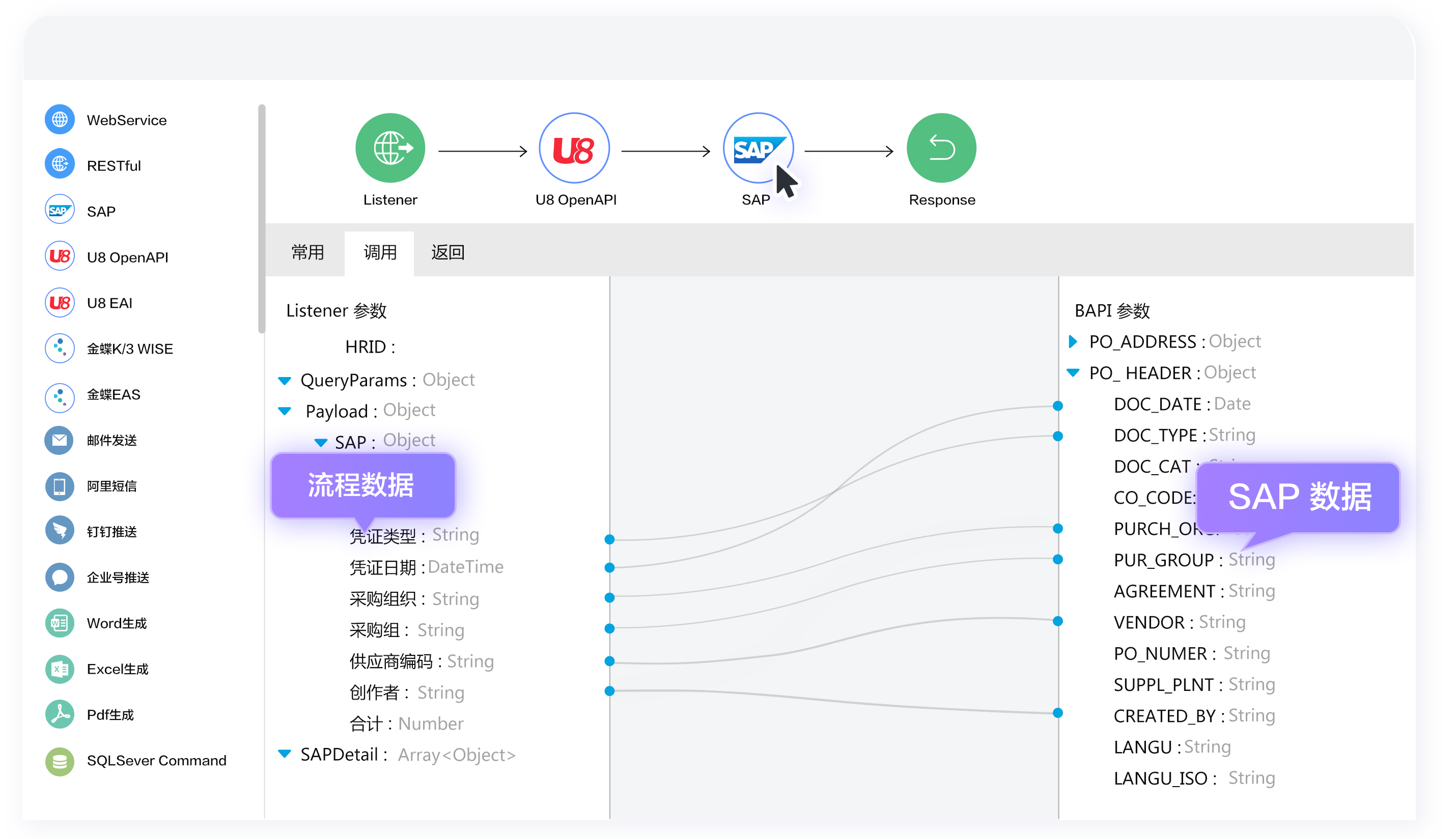 此图展示 FlowPortal 专业集成平台的可视化零代码配置界面，通过拖拉操作可快速达成流程集成，有效提升业务流程搭建的效率与灵活性
